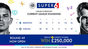 Image post by @FootyAccums on Twitter