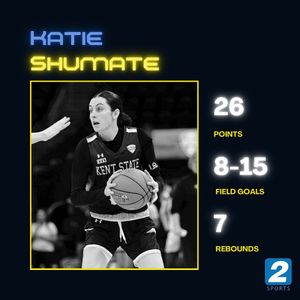 Image post by @tv2.ksusports on Instagram