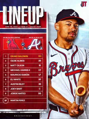 Image post by @bravestoday on Instagram