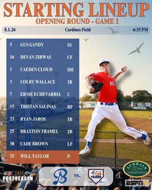 Image post by @newportgulls on Instagram
