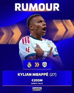 Video post by @transfermarkt on TikTok