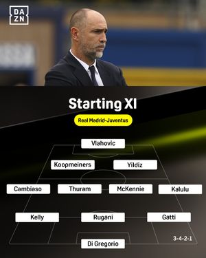 Image post by @dazn_it on Instagram