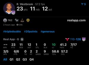 Image post by @LegionHoops on Twitter