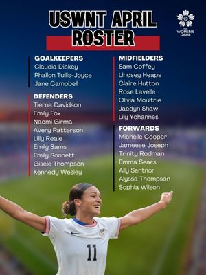 Image post by @womensgamemib on Instagram