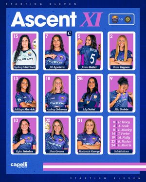 Image post by @carolinaascentfc on Instagram