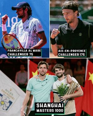 Image post by @atpchallengertour on Instagram