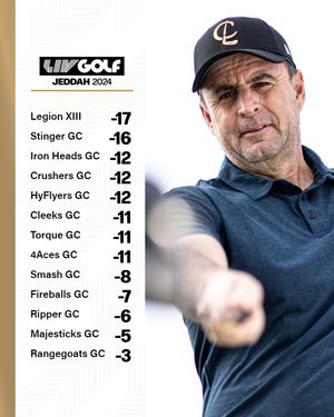 Image post by @cleeksgolfclub on Instagram