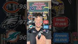 Video post by @imjacobrose on YouTube