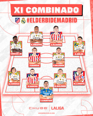 Image post by @laliga on Instagram