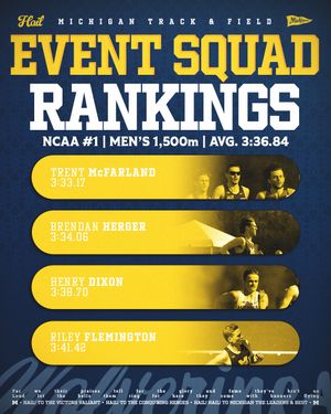 Image post by @umichtrack on Instagram