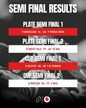 Image post by @armyrugbyunion on Instagram