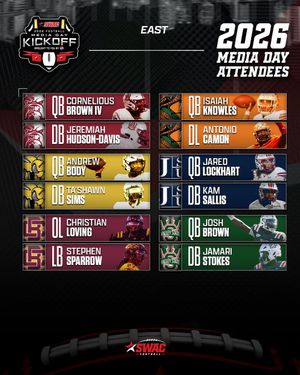 Image post by @theswac on Instagram