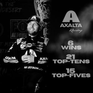 Image post by @axaltaracing on Instagram