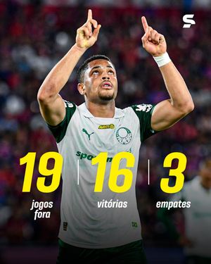 Image post by @sportv on Instagram