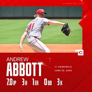 Image post by @Reds on Twitter