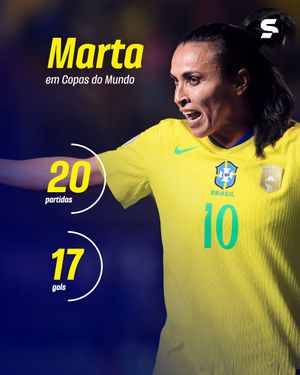 Image post by @sportv on Instagram