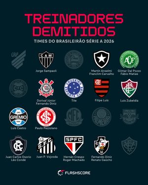 Image post by @flashscorebrasil on Instagram