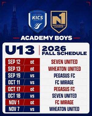 Image post by @kicsfc on Instagram