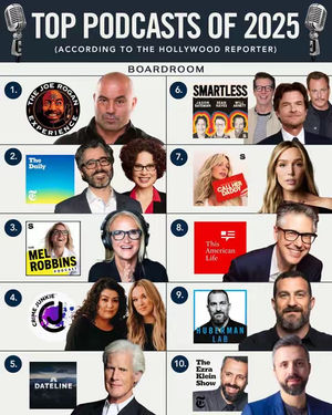 Image post by @boardroom on TikTok