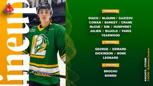 Image post by @LondonKnights on Twitter