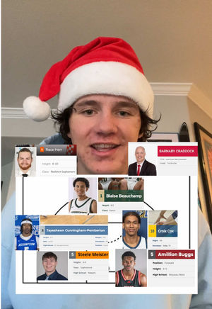 Video post by @dhippojuggler on TikTok