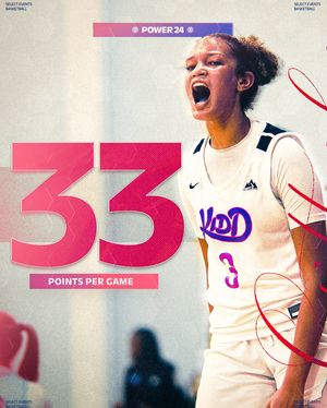 Image post by @selecteventsbasketball on Instagram