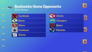 Image post by @gmfb on Twitter