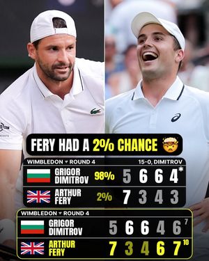 Image post by @fanaticssportsbook on Instagram
