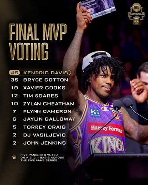 Video post by @nbl on TikTok
