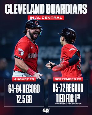 Image post by @sportsnet on Instagram