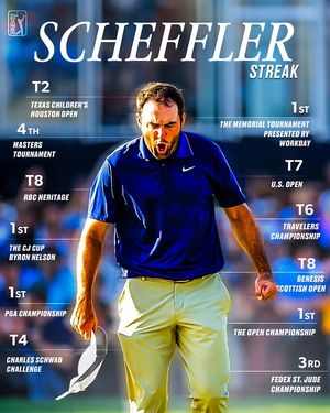 Image post by @pgatour on Instagram