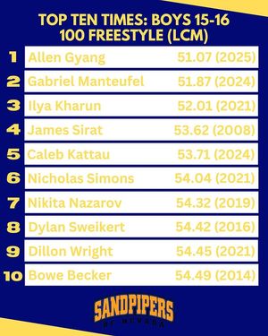 Image post by @sandpipersofnv on Instagram