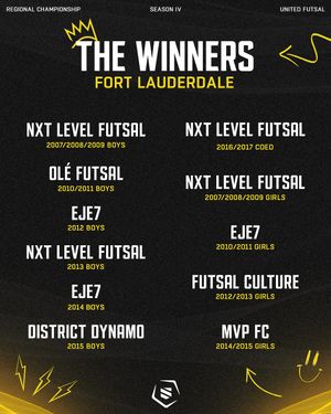 Image post by @theunitedfutsal on Instagram