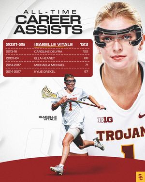 Image post by @usctrojanslax on Instagram
