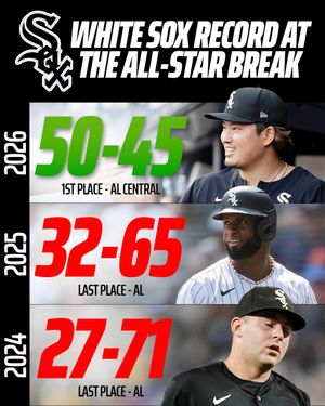 Image post by @draftkings_sports on Instagram