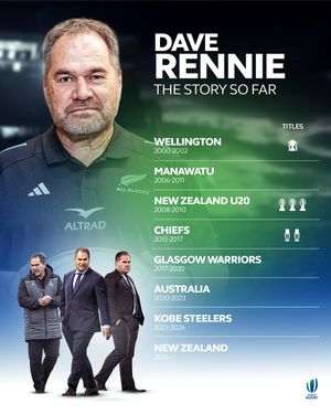 Image post by @worldrugby on Instagram