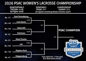 Image post by @psacsports on Instagram