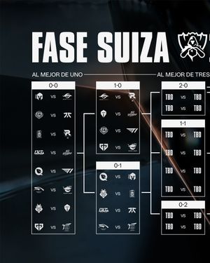 Image post by @lolesportsla on Instagram