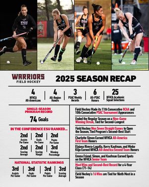 Image post by @esuwarriors on Instagram