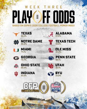 Image post by @cfapeachbowl on Instagram