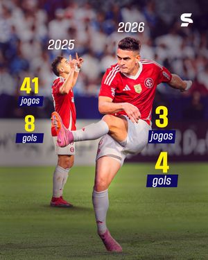 Image post by @sportv on Instagram