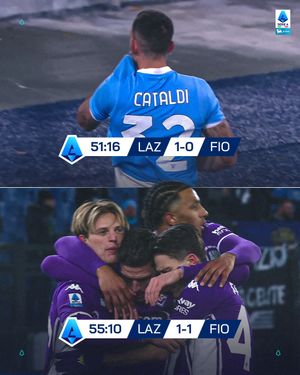 Image post by @seriea on Instagram