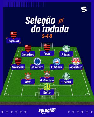 Image post by @sportv on Instagram
