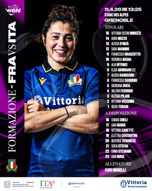 Image post by @italrugby on Instagram