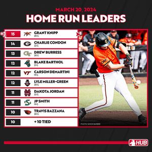 Image post by @collegebaseballhub on Instagram