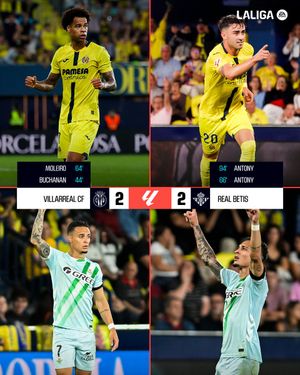 Image post by @LaLiga on Twitter