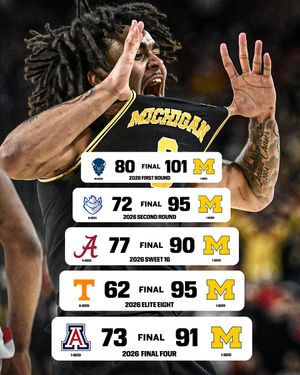 Image post by @sportscenter on Instagram