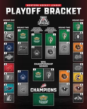 Image post by @westernhockeyleague on Instagram