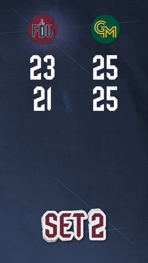 Image post by @FDUKnightsMVB on Twitter