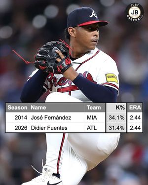 Image post by @justbaseballmedia on Instagram